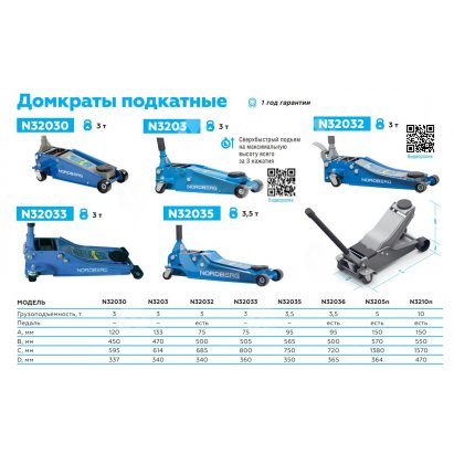 Домкрат низкоподкатной 3 тонны, H=75-500 мм